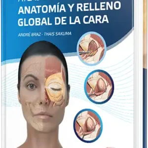 Atlas de Anatomía y Relleno Global de la Cara